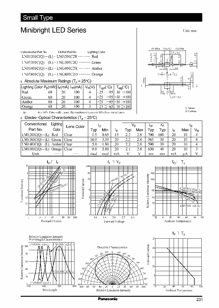 LN01801C_411954.PDF Datasheet