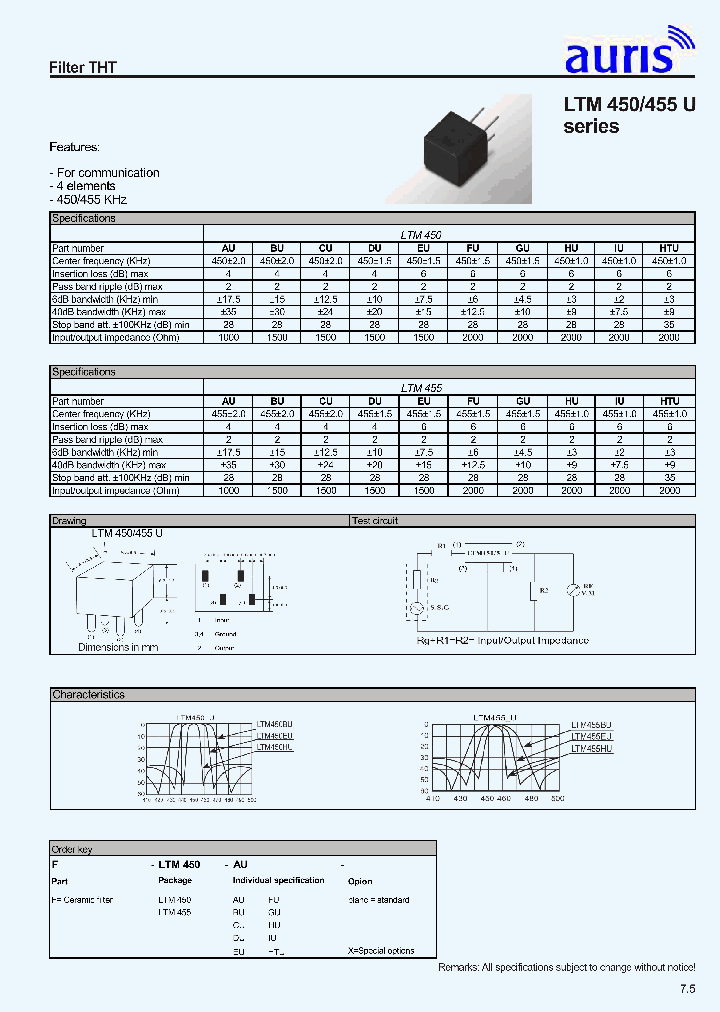 LTM450AU_428763.PDF Datasheet