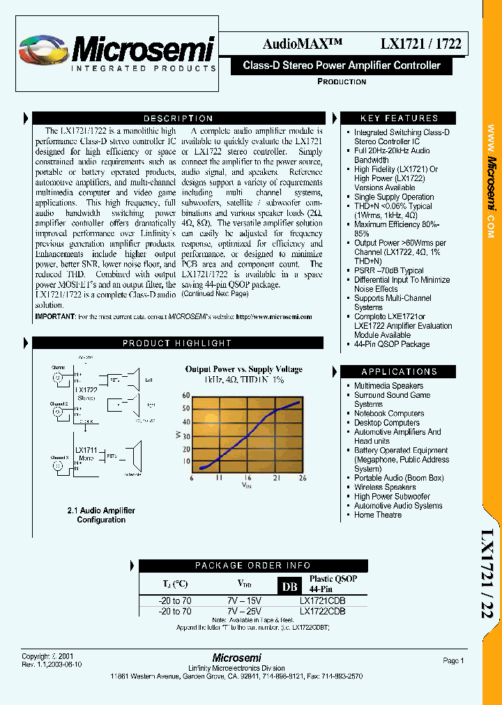 LX1722_421448.PDF Datasheet