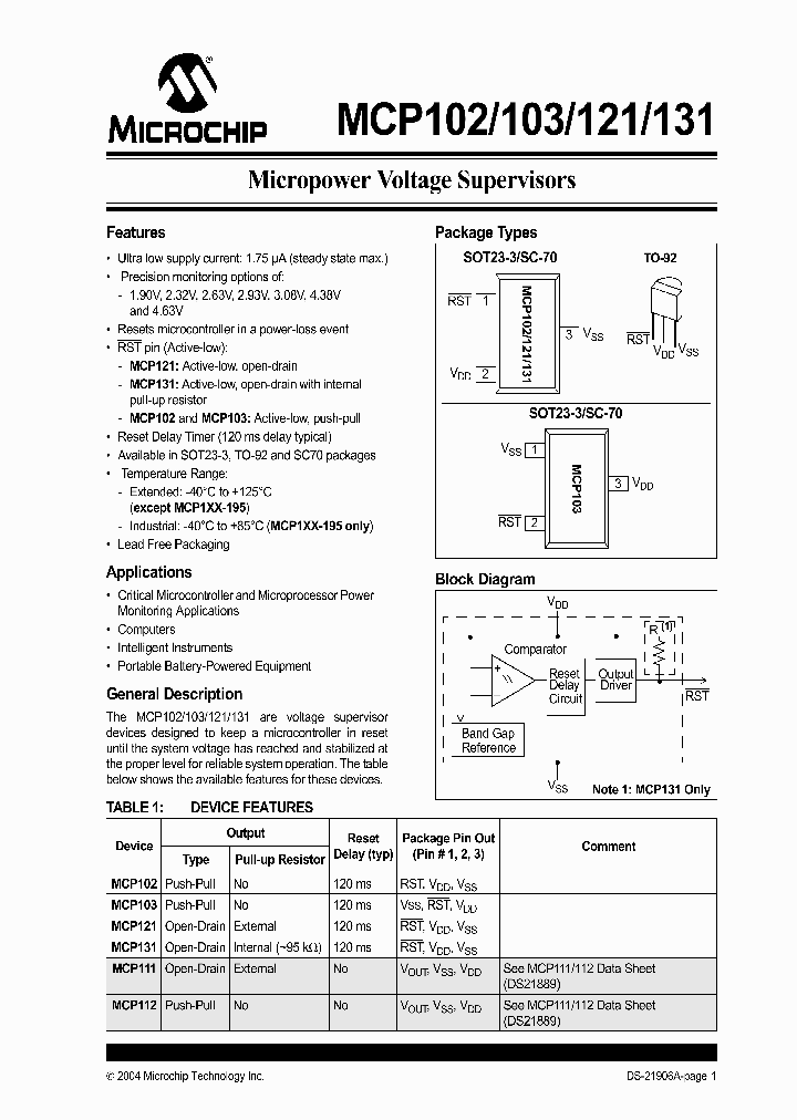 MCP121_413465.PDF Datasheet