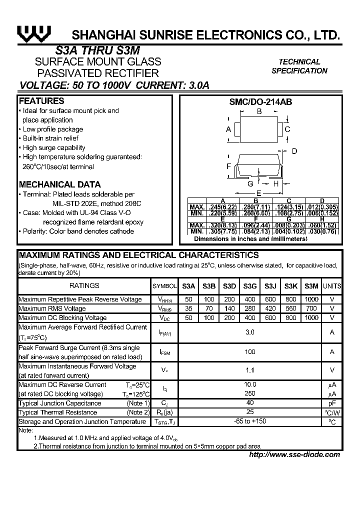 S3M_432641.PDF Datasheet