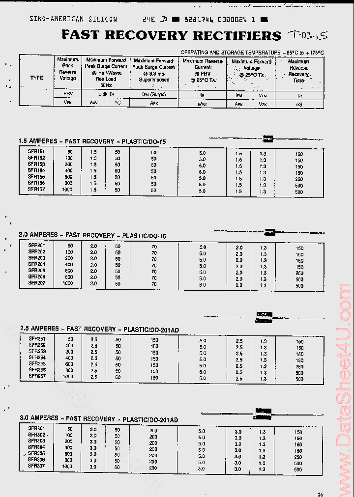 SFR252_412068.PDF Datasheet