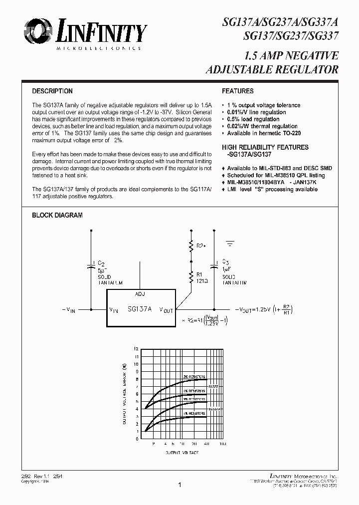 SG337A_427479.PDF Datasheet