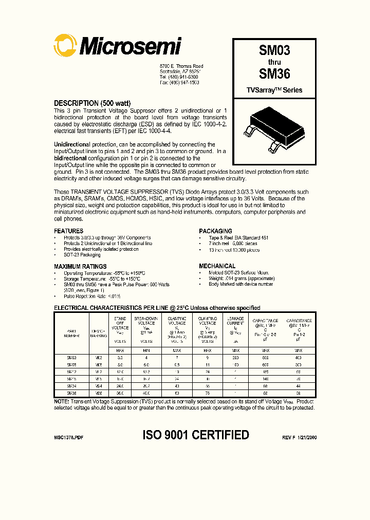 SM03_404822.PDF Datasheet