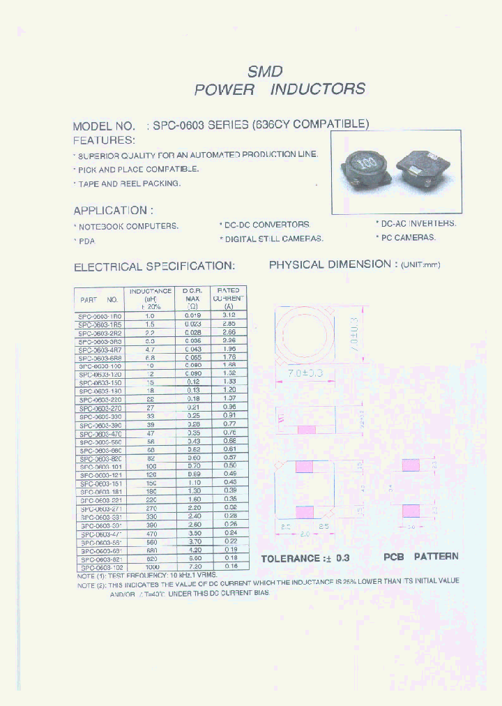 SPC-0603_412703.PDF Datasheet