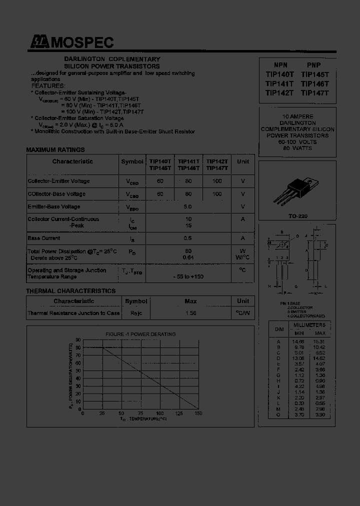 TIP147T_137821.PDF Datasheet