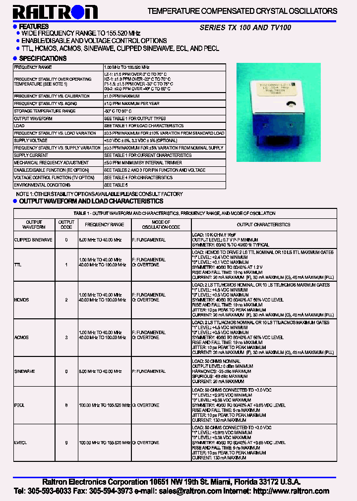 TX100_394168.PDF Datasheet