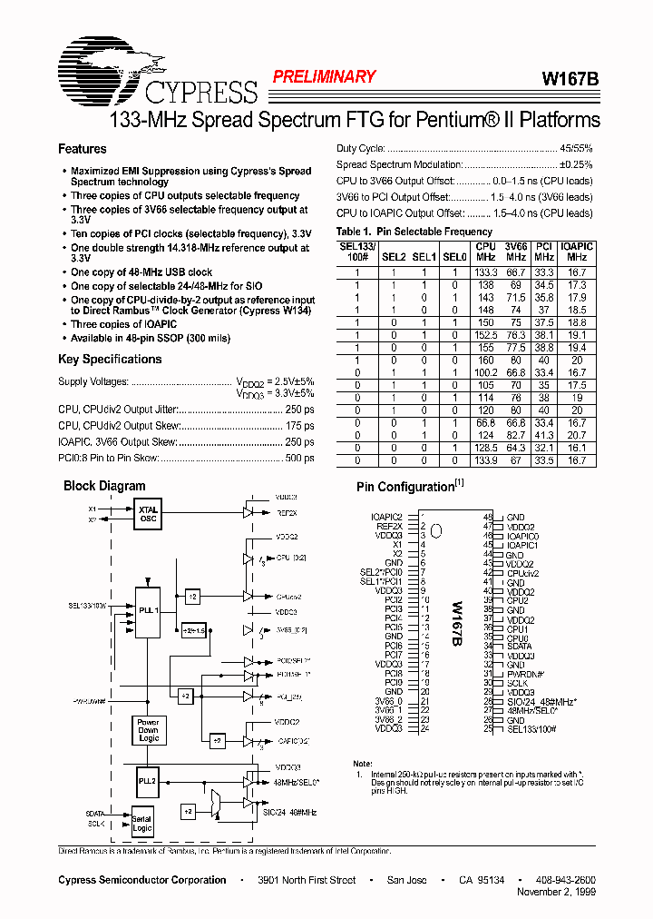 W167B_53071.PDF Datasheet