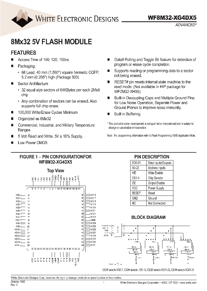 WF8M32-100G4DI5_404208.PDF Datasheet