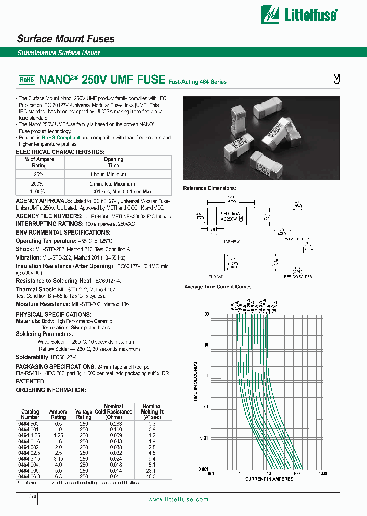 0464063_405275.PDF Datasheet