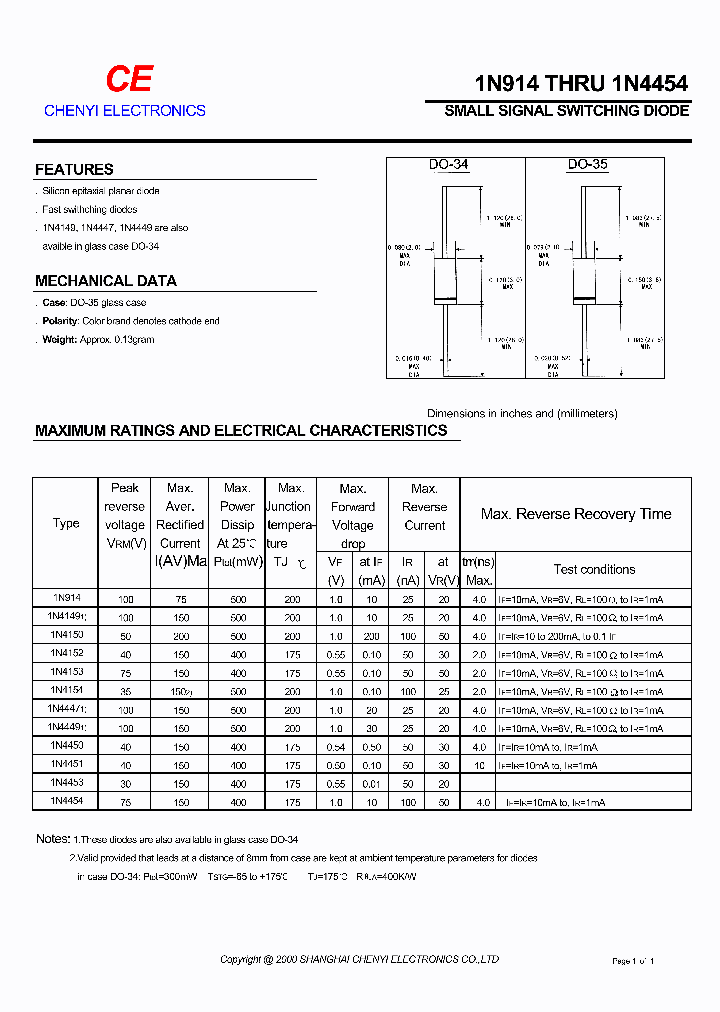 1N4447_475851.PDF Datasheet