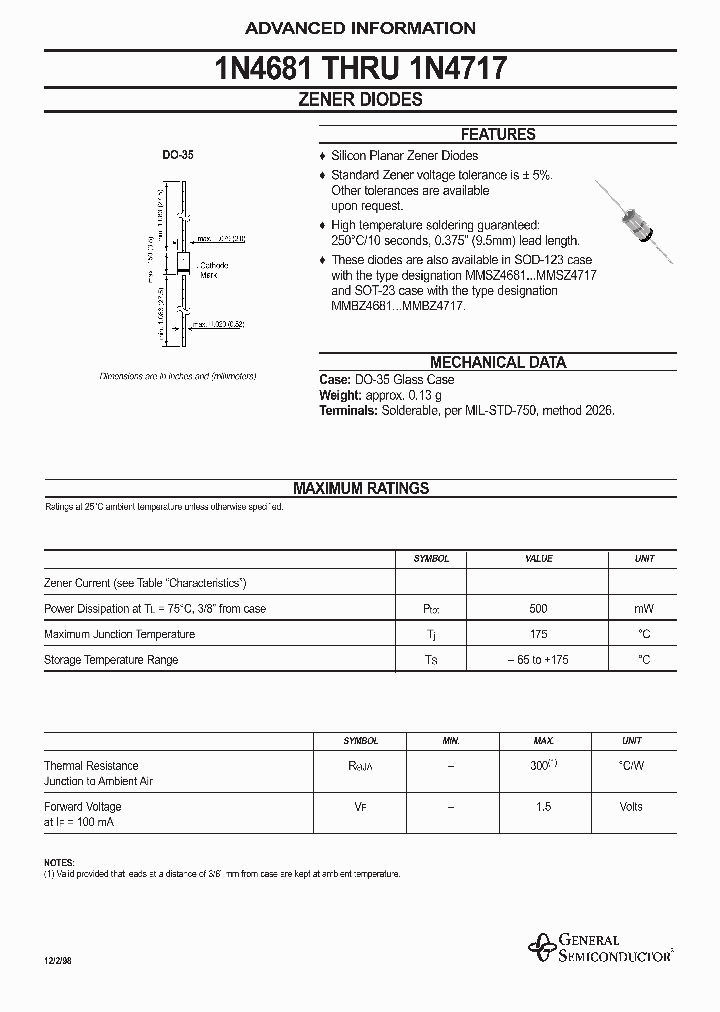 1N4704_445479.PDF Datasheet