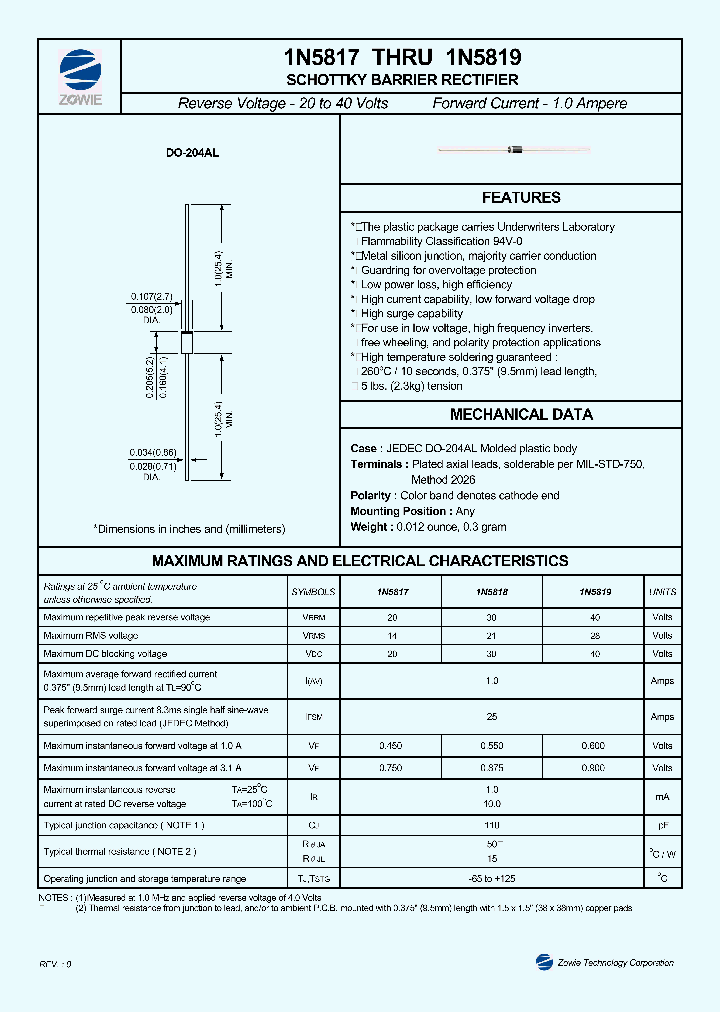 1N5819_433039.PDF Datasheet