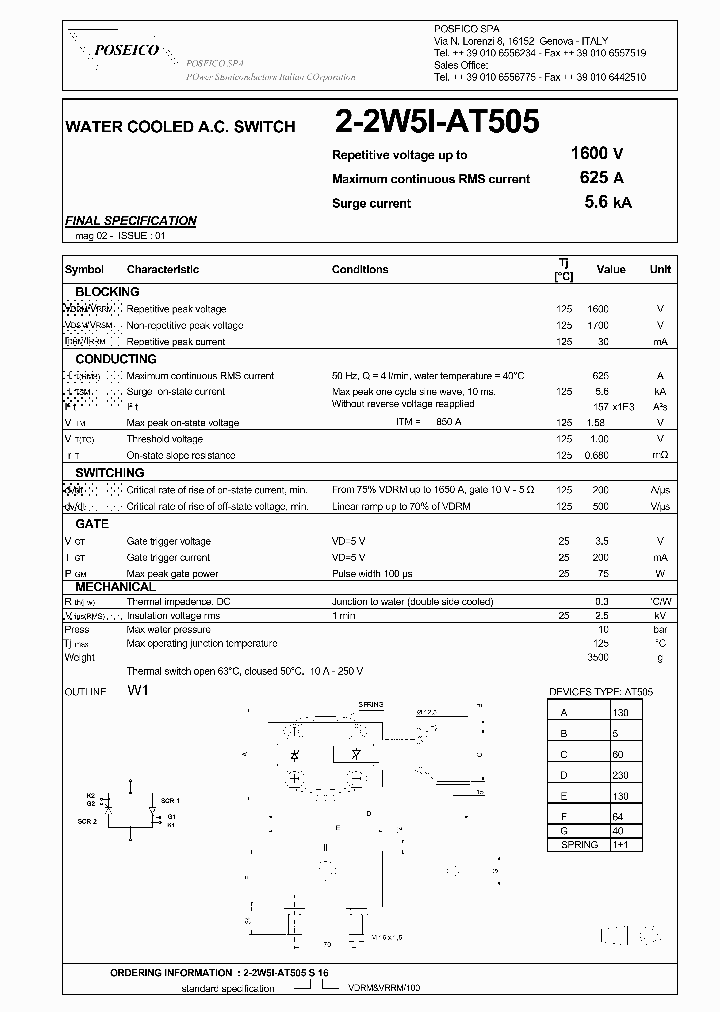 2-2W5I-AT505S16_447339.PDF Datasheet