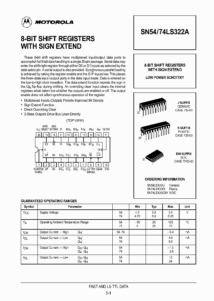 SN74LS322DW_159823.PDF Datasheet