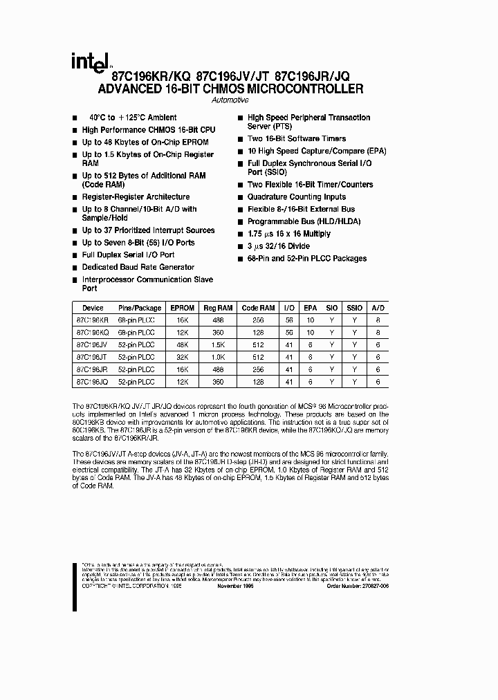 87C196KR_439823.PDF Datasheet