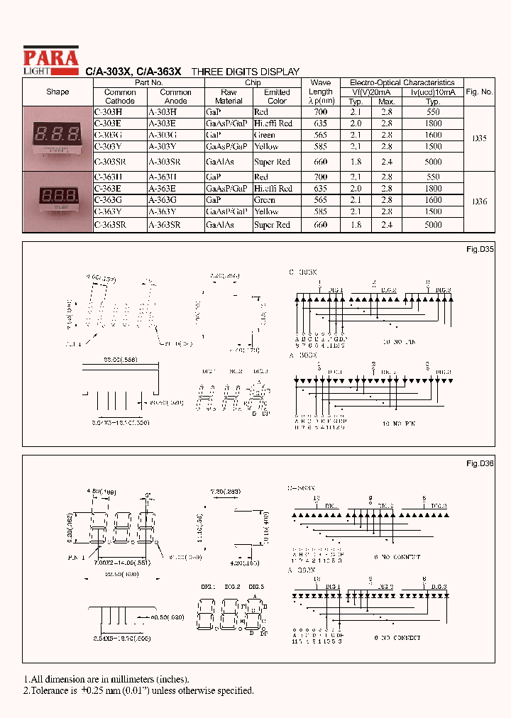 A-303SR_473778.PDF Datasheet