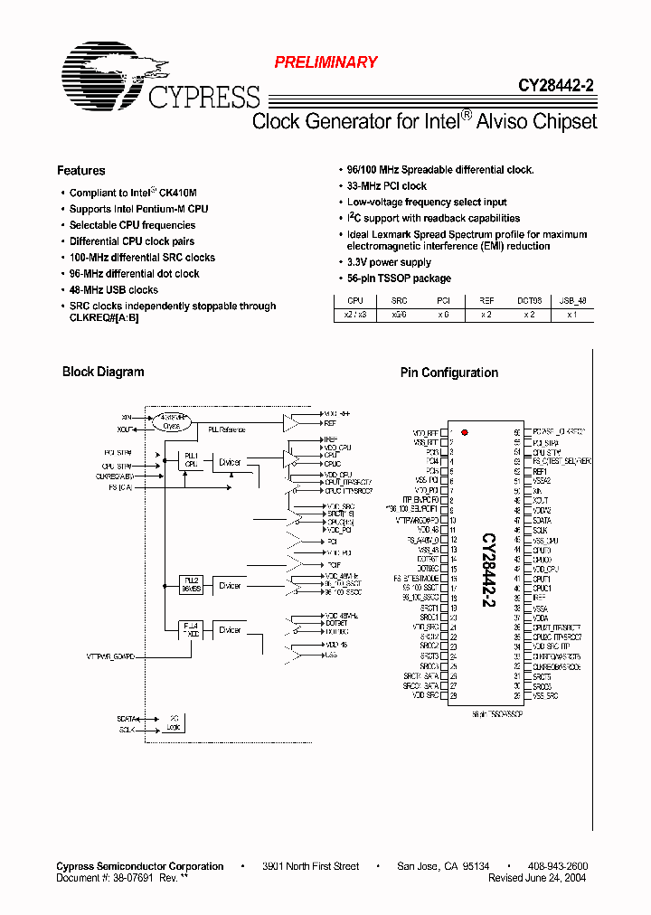 CY28442ZXC-2_478966.PDF Datasheet