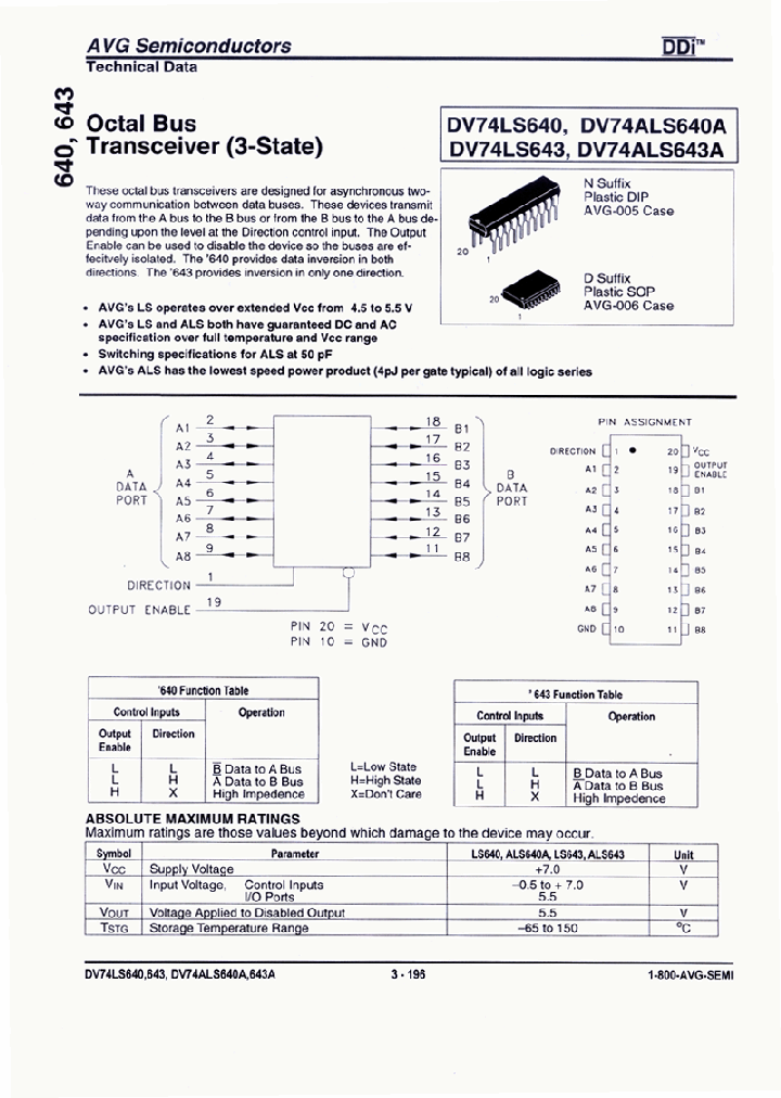 DV74ALS640_404401.PDF Datasheet