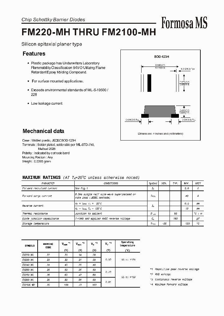 FM280-MH_445036.PDF Datasheet