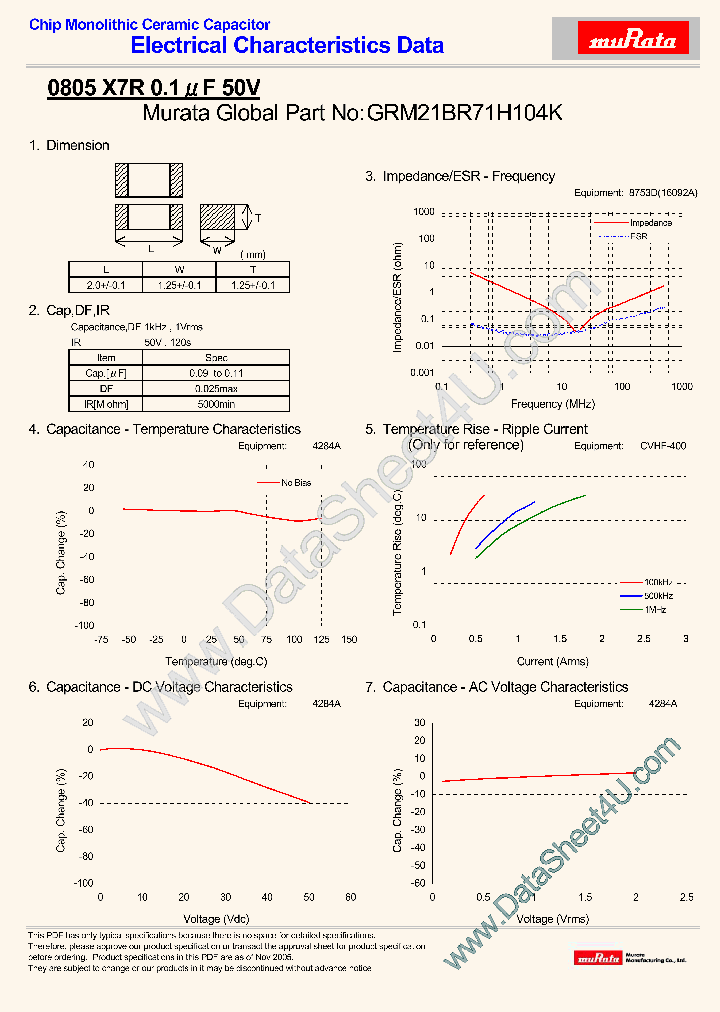 GRM40X7R104K_451949.PDF Datasheet