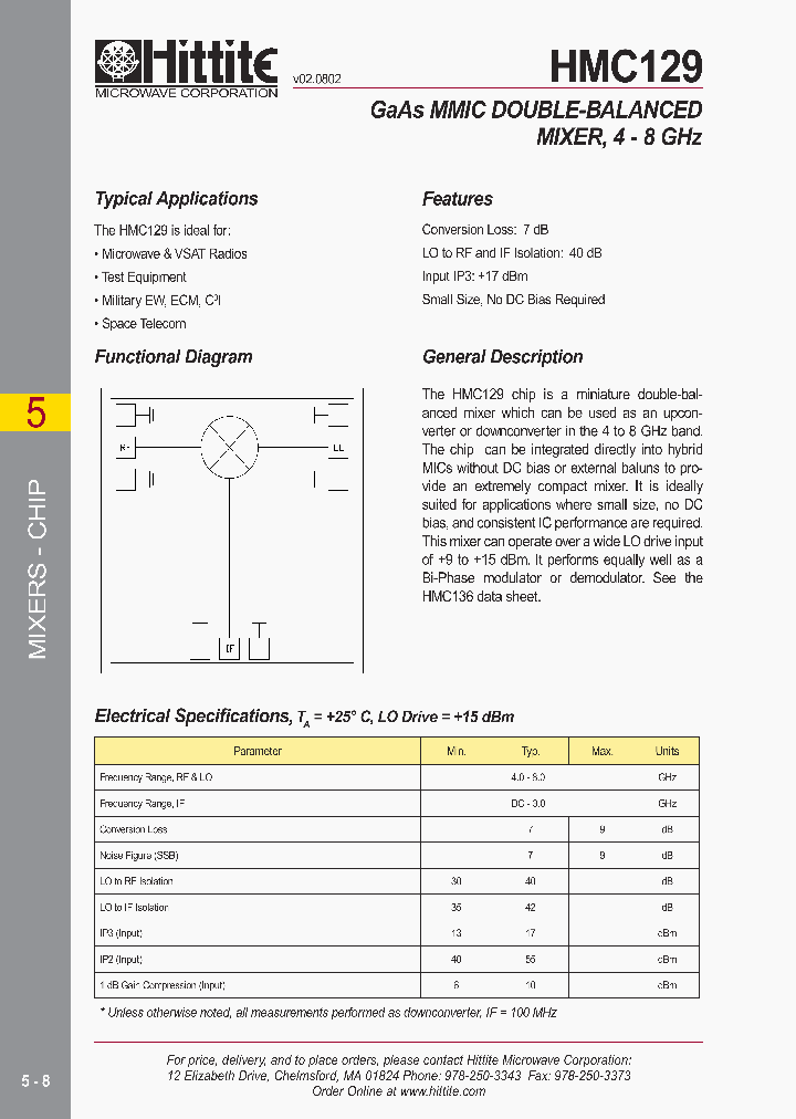 HMC129_438976.PDF Datasheet