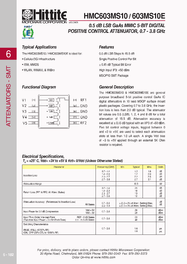 HMC603MS10E_464190.PDF Datasheet