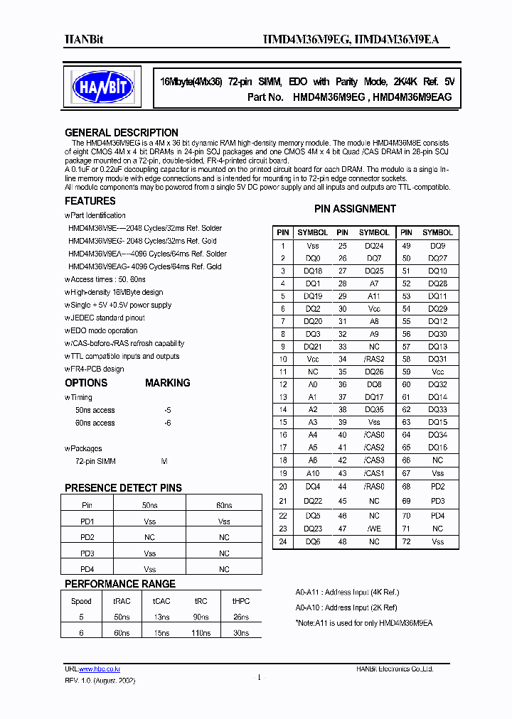 HMD4M36M9EG_446794.PDF Datasheet