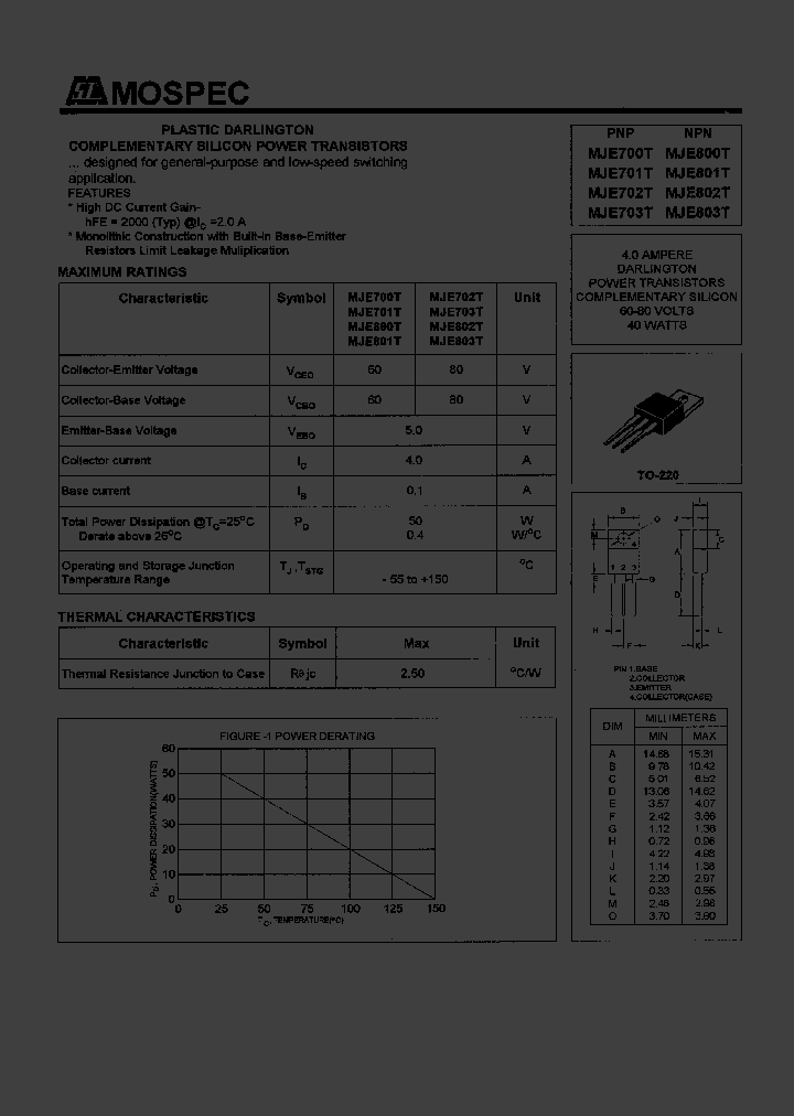 MJE802T_172124.PDF Datasheet