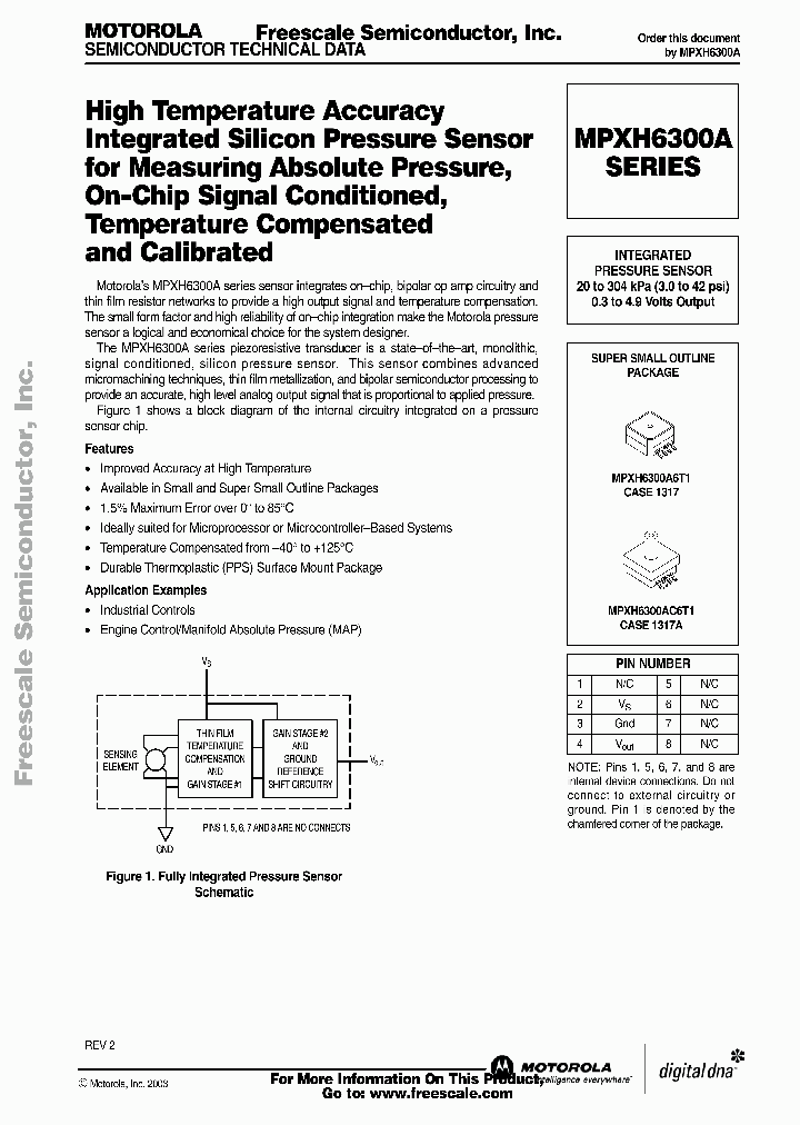 MPXH6300A_459056.PDF Datasheet