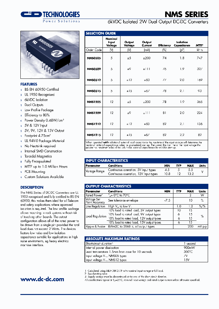 NMS0515_482996.PDF Datasheet