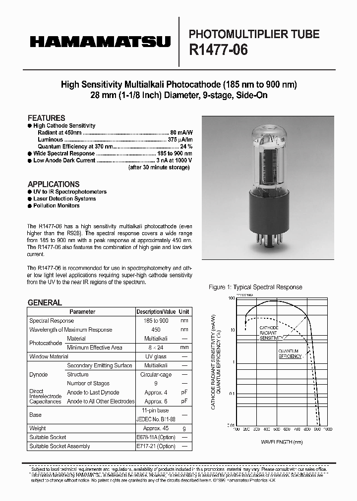 R1477-06_452746.PDF Datasheet