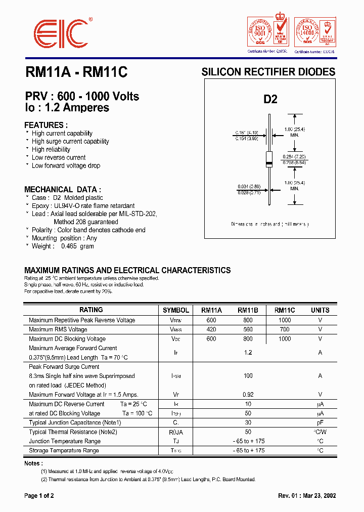 RM11C_319464.PDF Datasheet