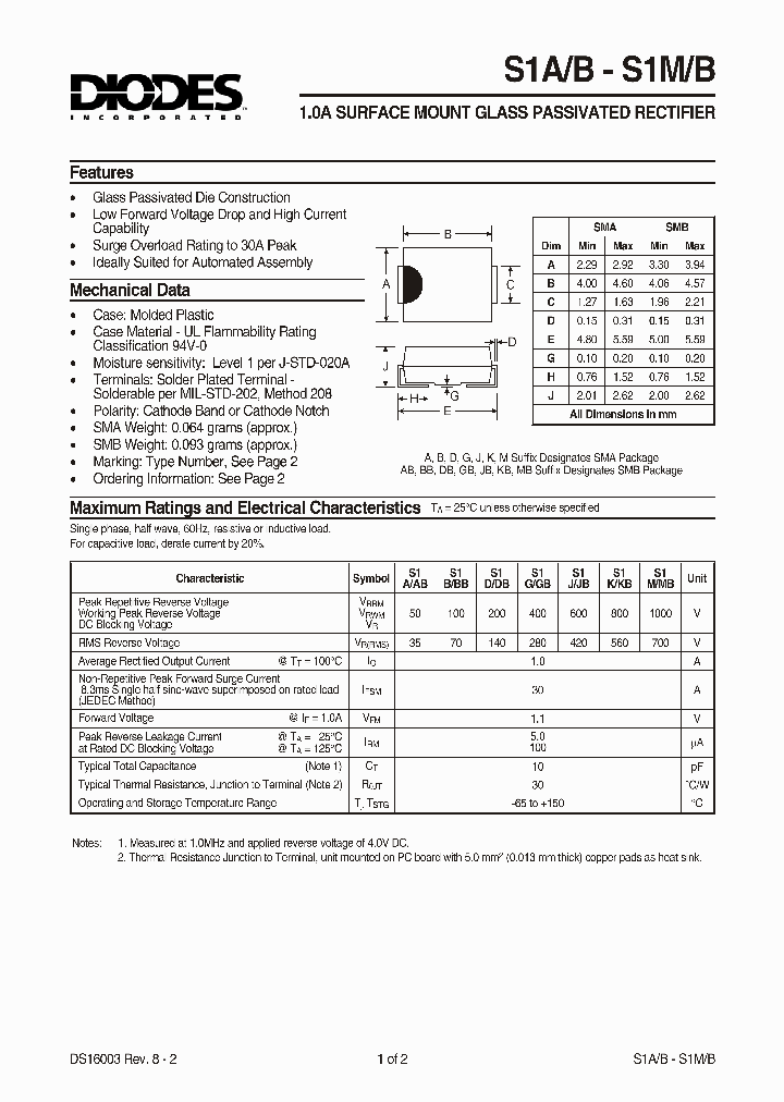 S1B_452608.PDF Datasheet