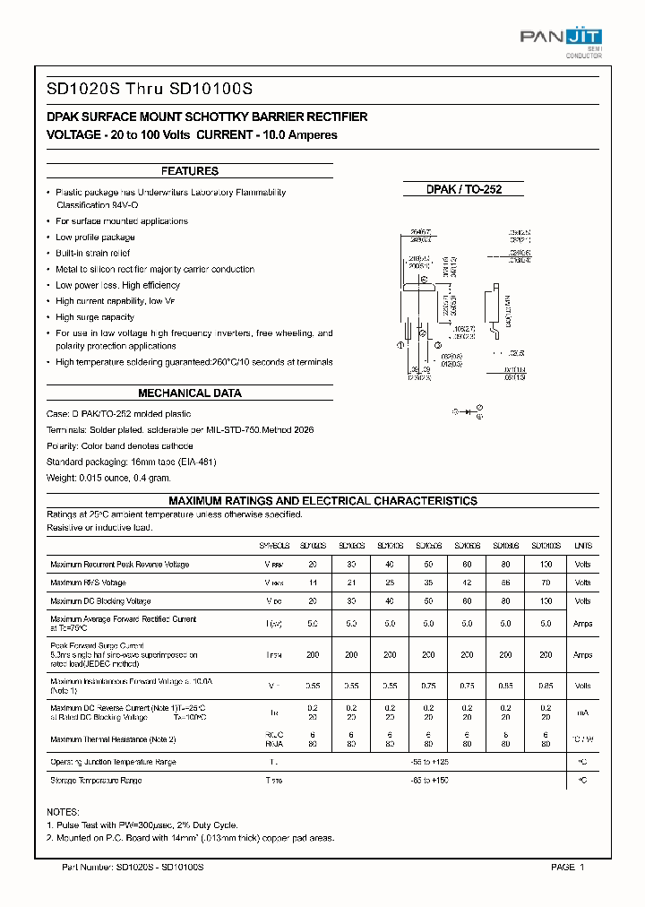 SD1060S_308917.PDF Datasheet
