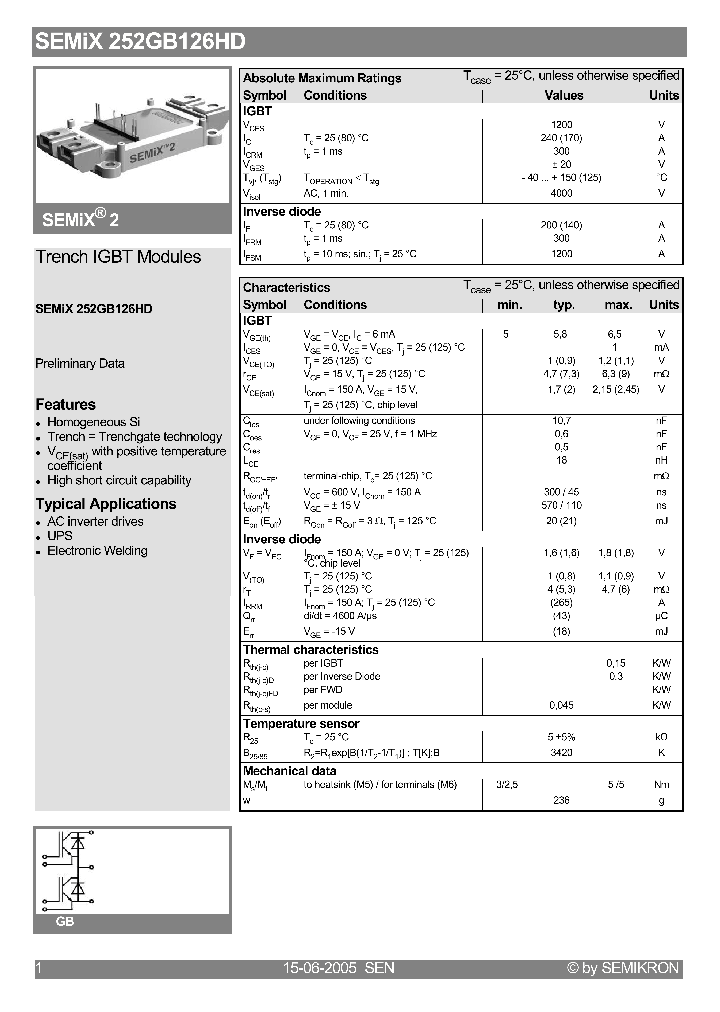 SEMIX252GB126HD_435854.PDF Datasheet