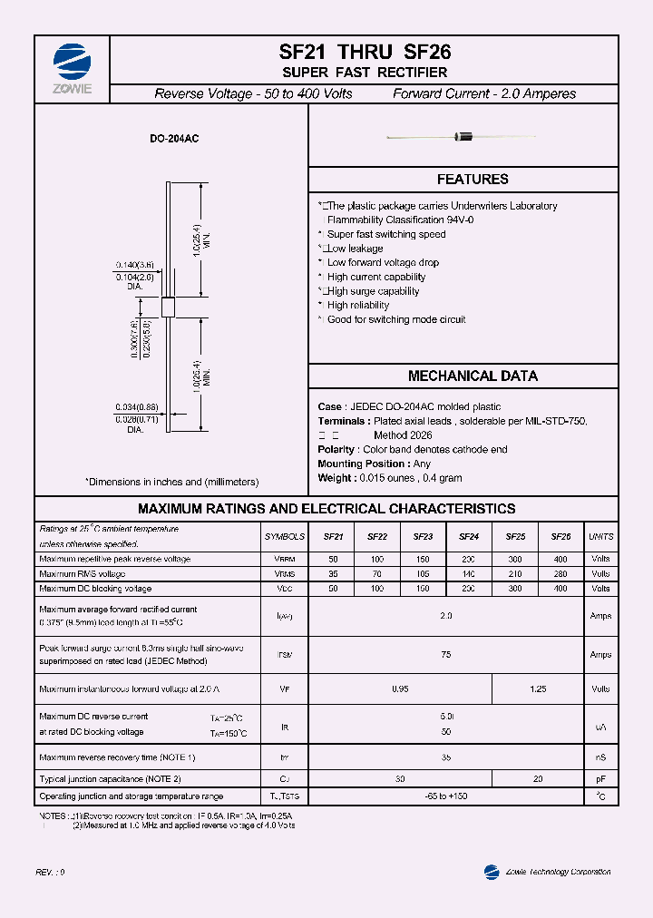 SF21_440429.PDF Datasheet