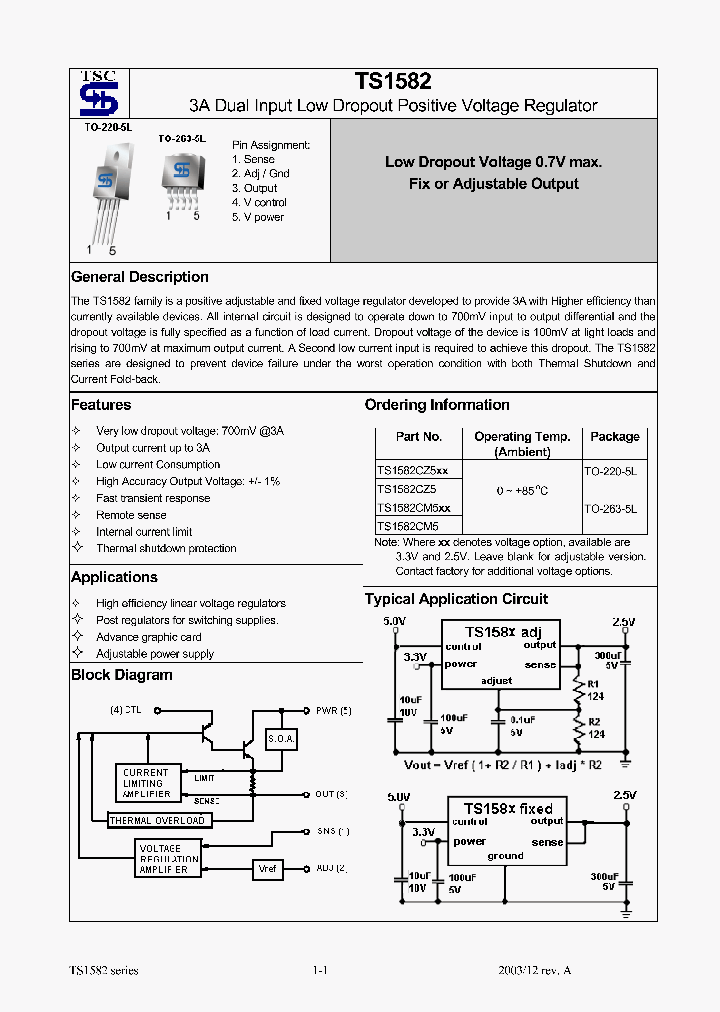 TS1582_439978.PDF Datasheet