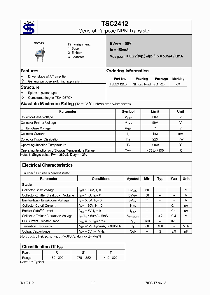 TSC2412_455372.PDF Datasheet