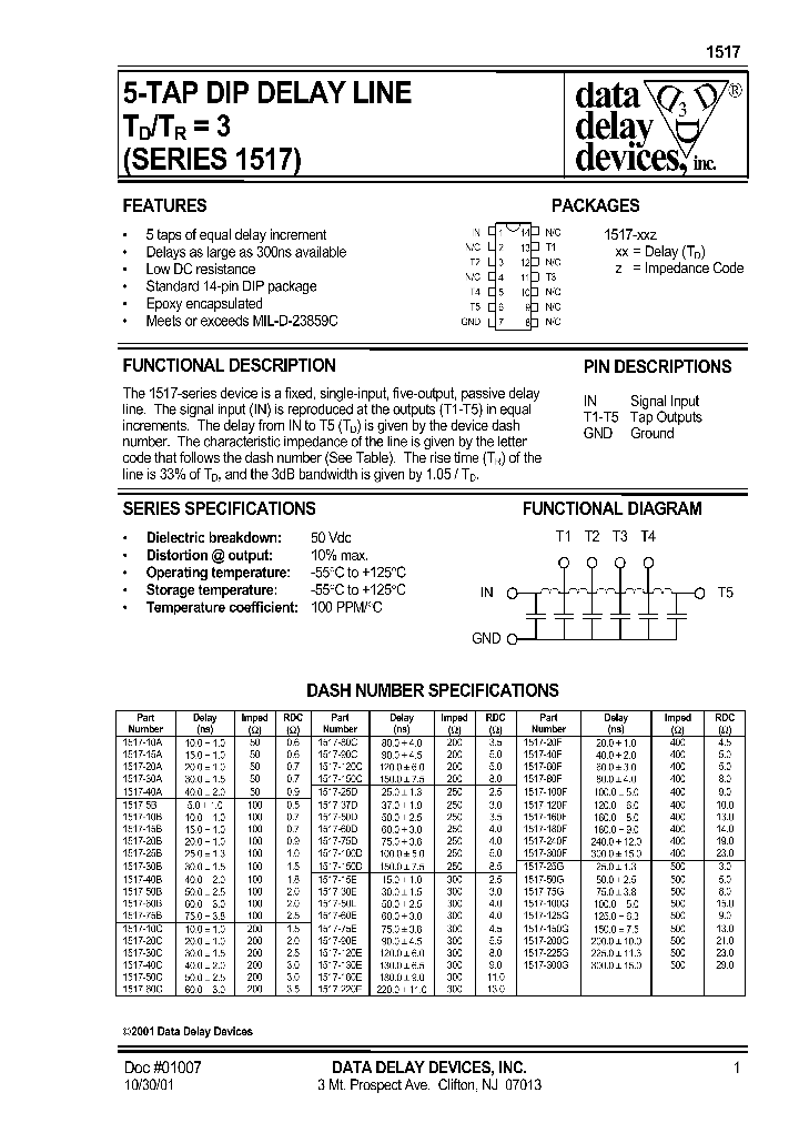 1517-150G_502585.PDF Datasheet