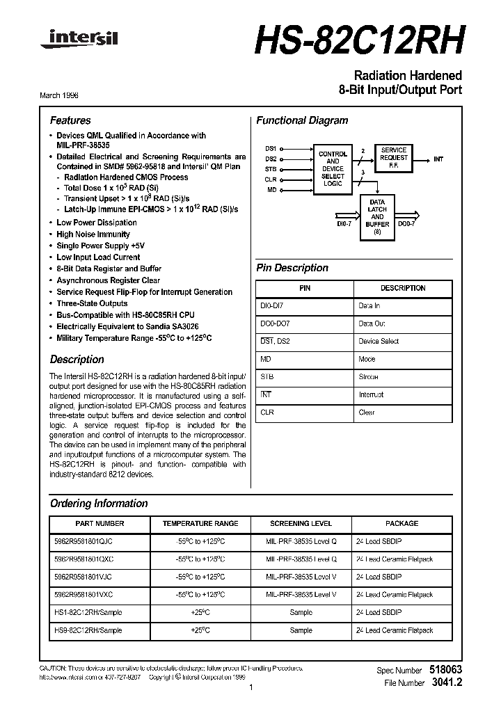 5962R9581801QJC_524630.PDF Datasheet