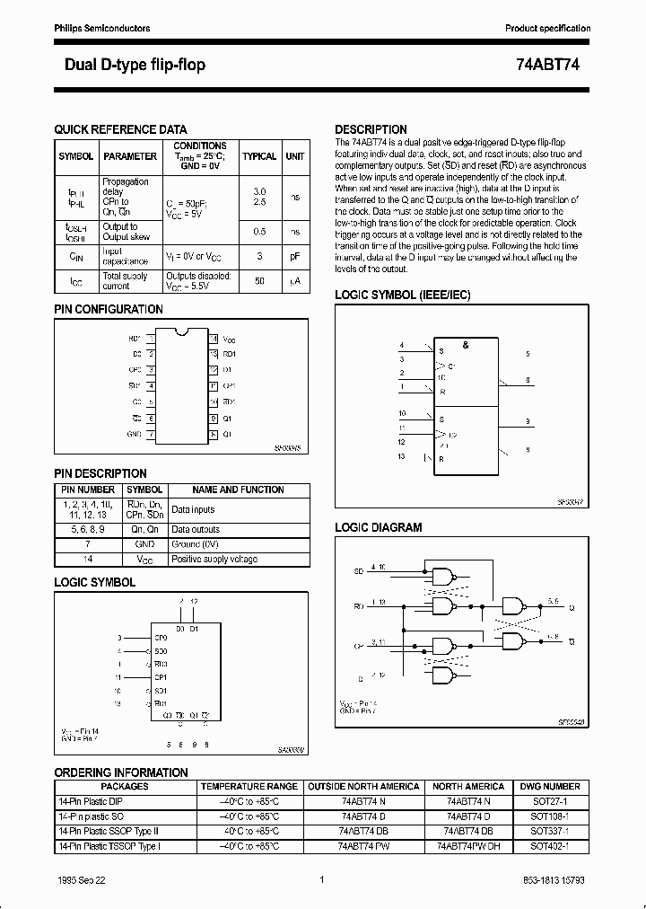 74ABT74_530764.PDF Datasheet