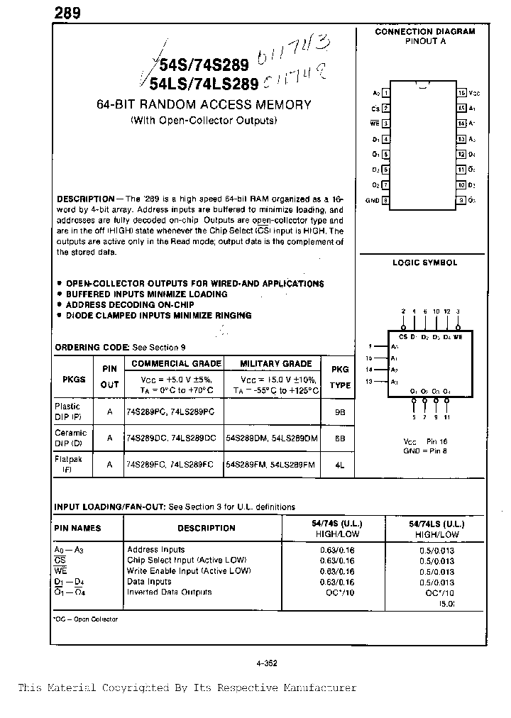 74S289_544140.PDF Datasheet