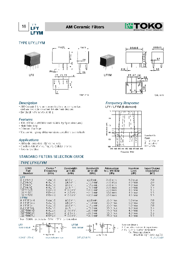 ALFY455H_530292.PDF Datasheet