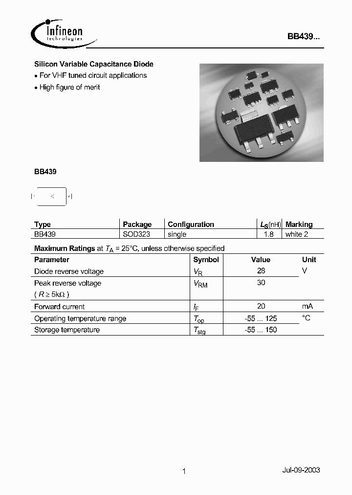 BB439_541595.PDF Datasheet