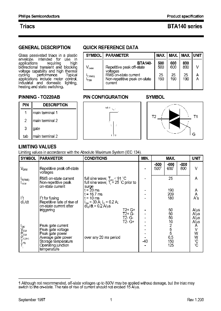 BTA140_486883.PDF Datasheet