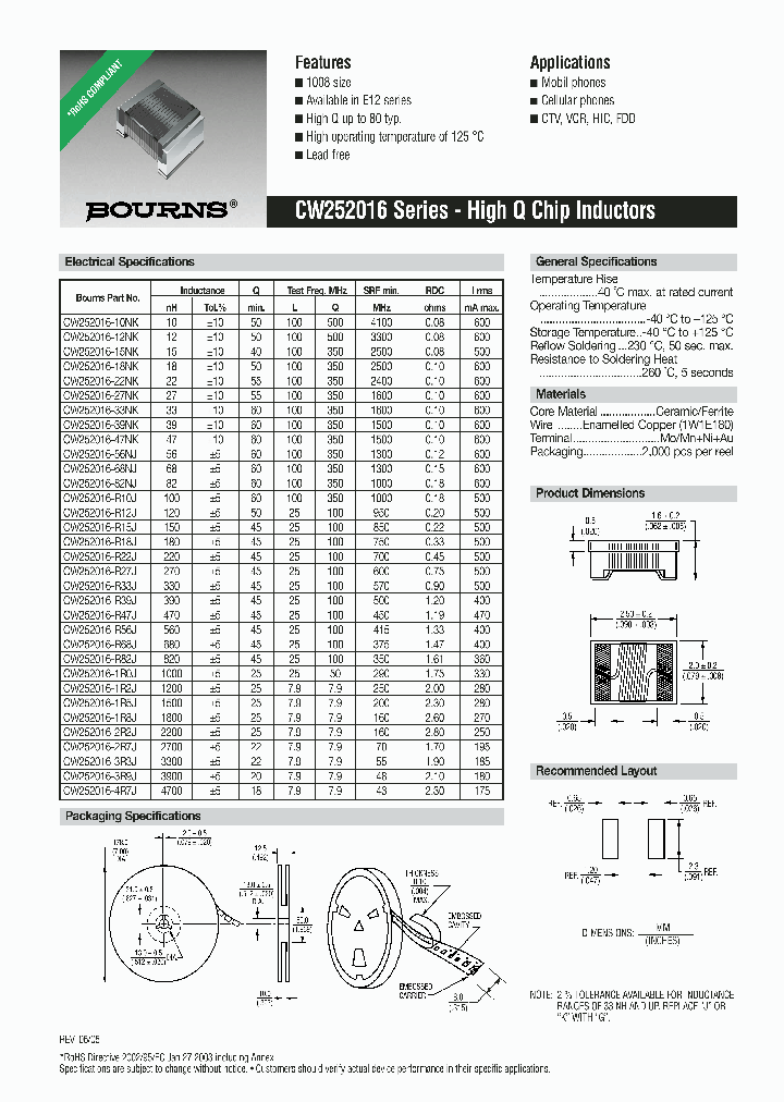 CW252016-R47J_487811.PDF Datasheet