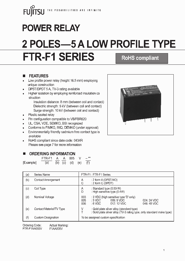 FTR-F1_552006.PDF Datasheet