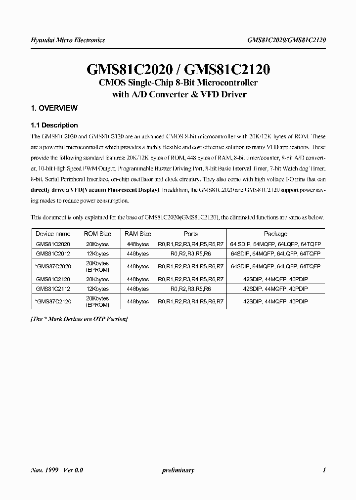 GMS87C2120_517777.PDF Datasheet