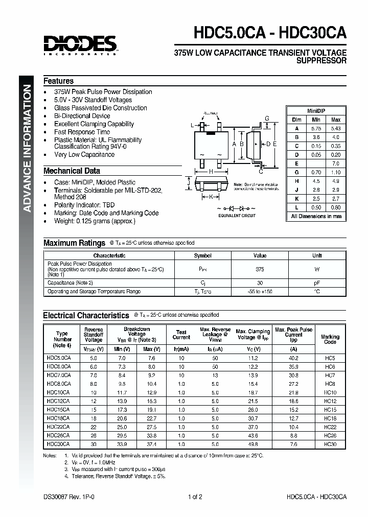 HDC10CA_559028.PDF Datasheet